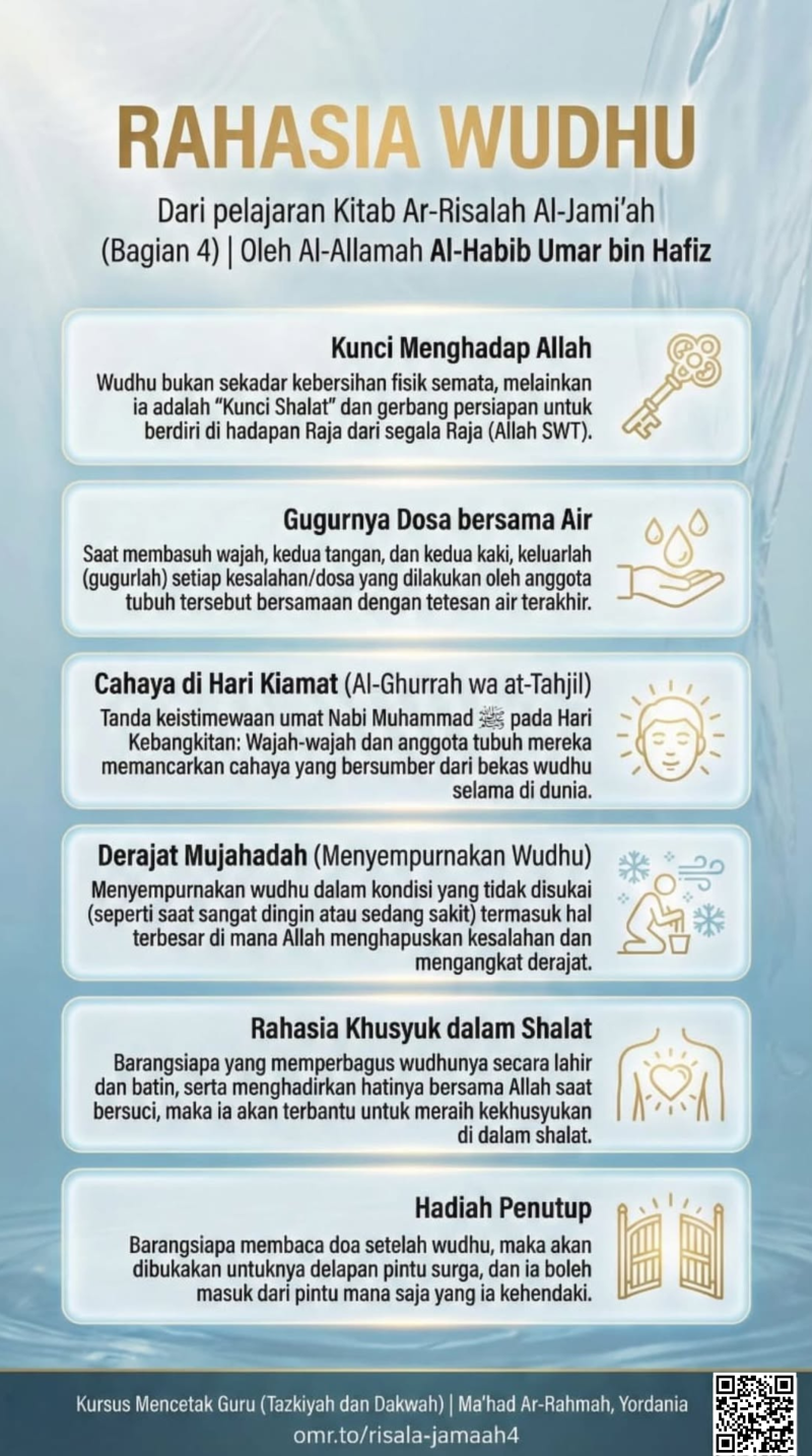 Rahasia Wudhu (In Indonesian)