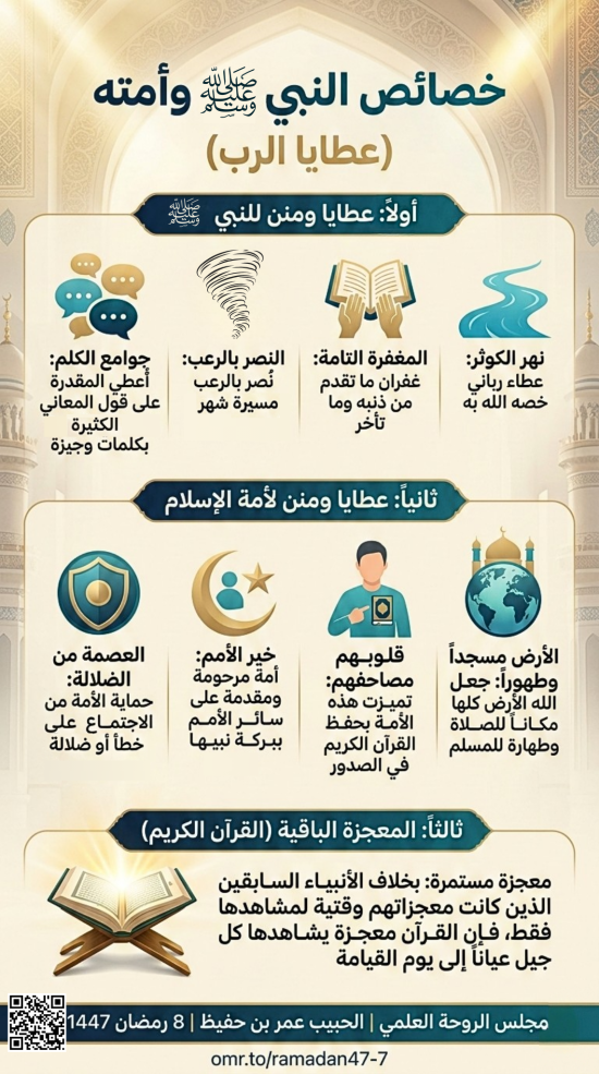 خصائص النبي ﷺ وأمته | مجلس الروحة، 8 رمضان 1447هـ