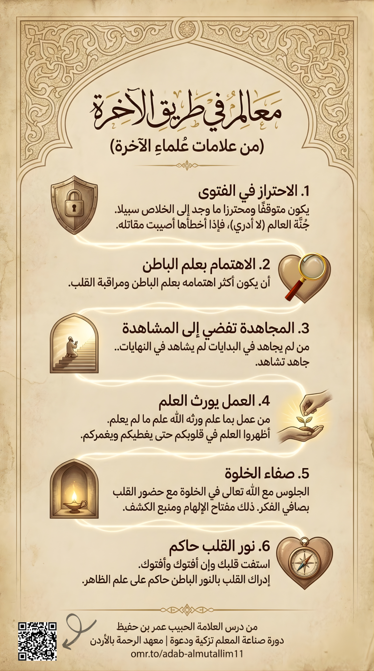 معالم من طريق الآخرة - آداب المتعلم والمعلم وآفات العلم 11